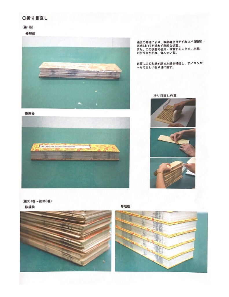 折り目直し　大般若経　600巻　修復　修理　修繕　大般若波羅蜜多経　鉄眼版　高麗版　延暦寺版　転読　寺院　お寺　16善神　十六善神　十二天